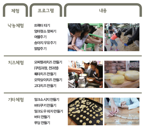해당 이미지 내용은 아래를 참고 바랍니다
