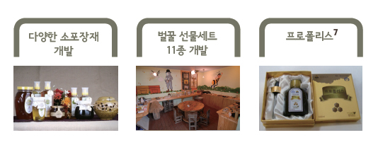해당 이미지 내용은 아래를 참고 바랍니다